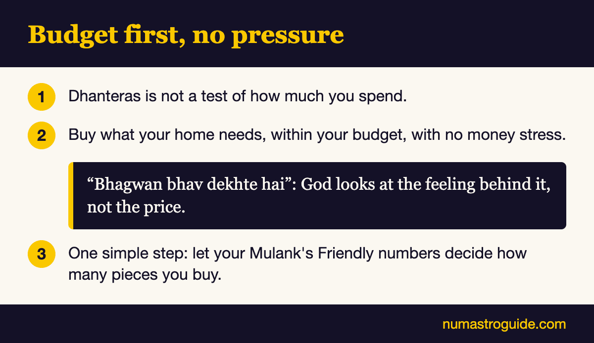 Budget first, no pressure: Dhanteras is not a test of how much you spend