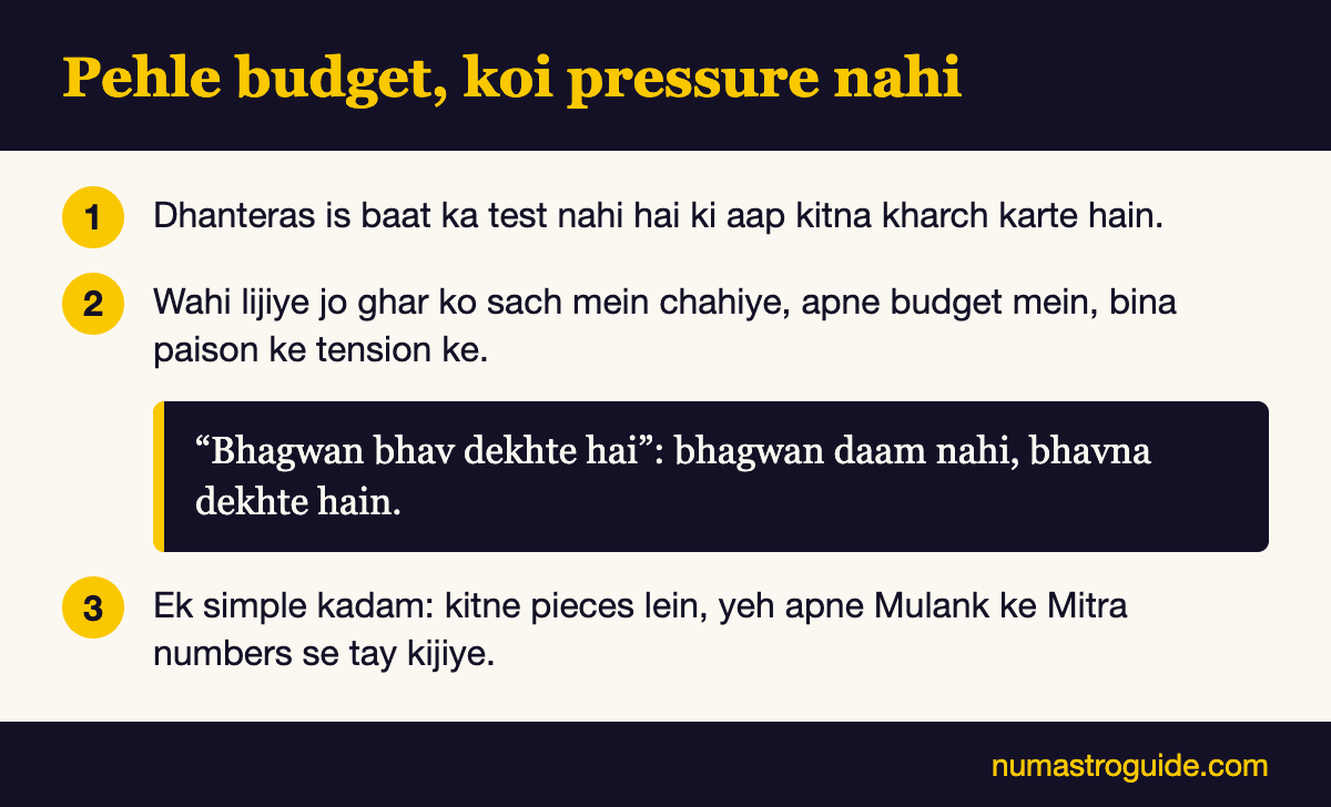 Pehle budget, koi pressure nahi: Dhanteras kharch ka test nahi hai
