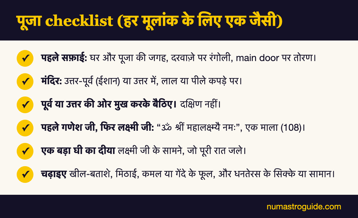 लक्ष्मी पूजा checklist, हर मूलांक के लिए एक जैसी