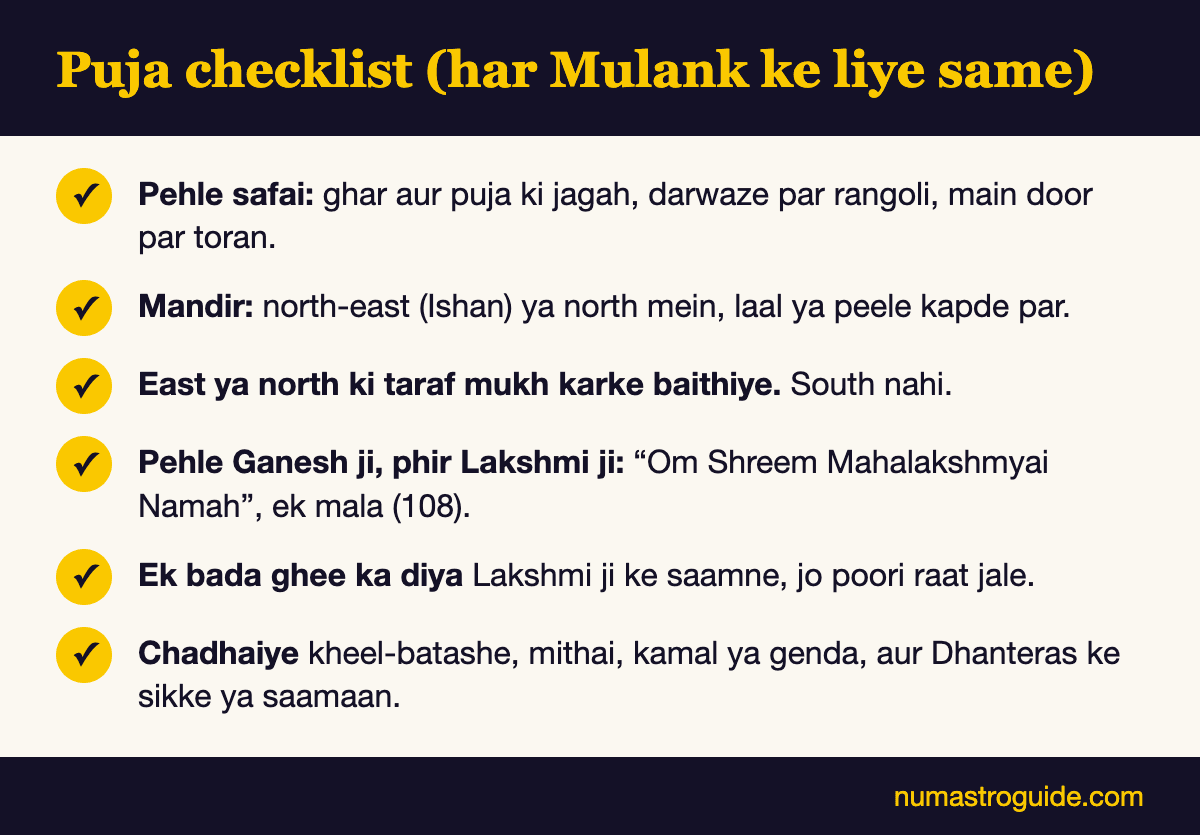 Lakshmi Puja checklist, har Mulank ke liye same