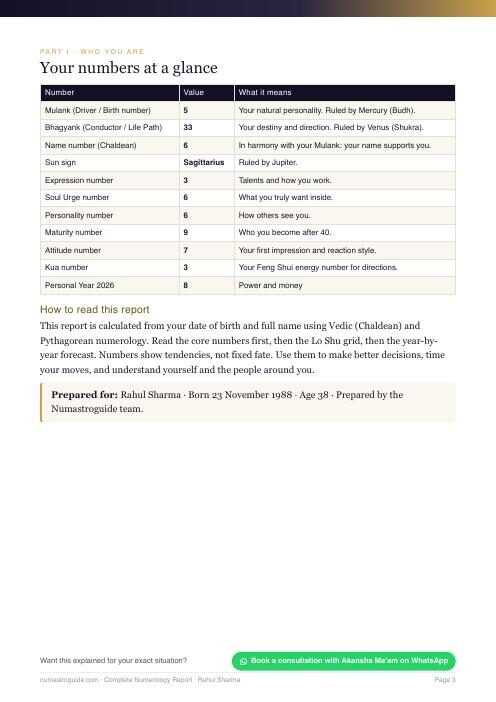 Sample page
