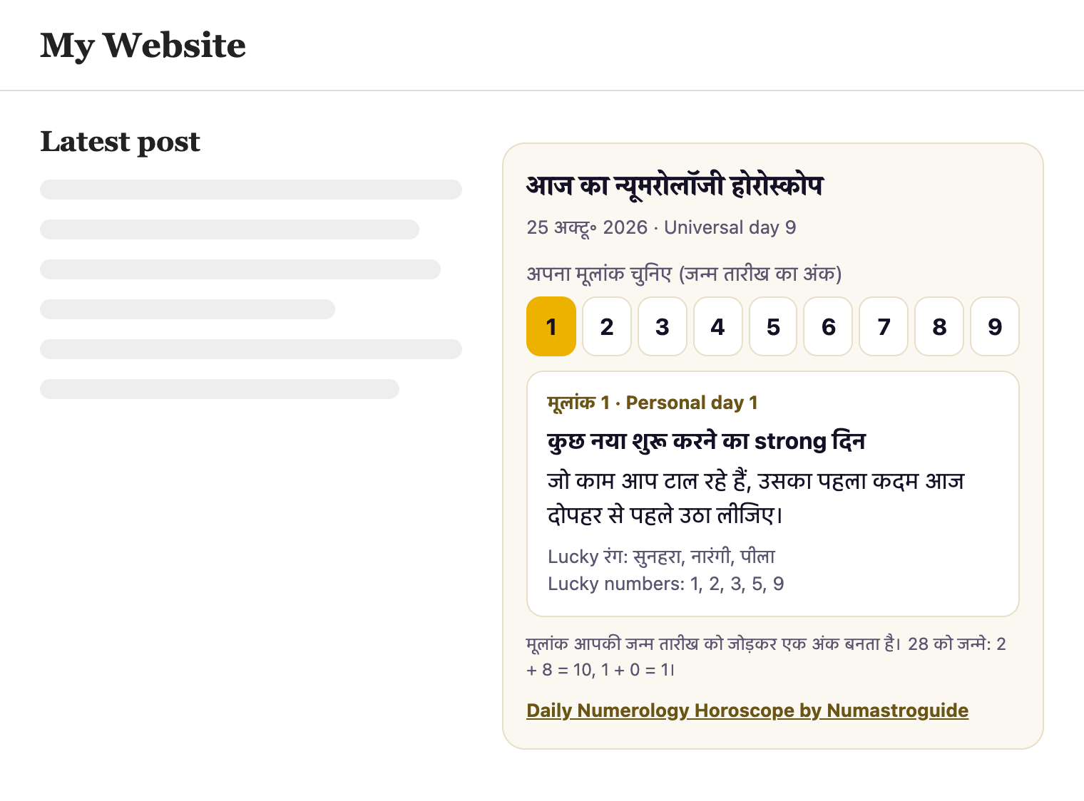 Website पर लगा हुआ widget, एक मूलांक का आज का फल